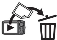 FUJIFILM FINEPIX T190 - ■ Suppression de photos - 1