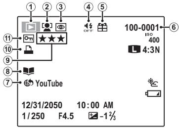FUJIFILM FINEPIX T190 - Lecture - 1
