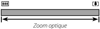 FUJIFILM FINEPIX T190 - ZOOM NUM. - 3