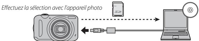 FUJIFILM FINEPIX T190 - ■ Téléchargement des photos (Windows uniquement) - 1