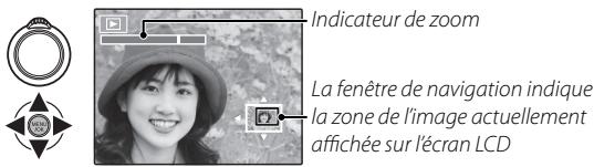 FUJIFILM FINEPIX T190 - Lecture avec zoom - 1