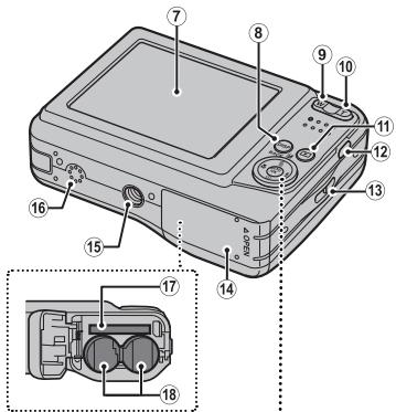 FUJIFILM FINEPIX AX550 - Parties de l'appareil photo - 2
