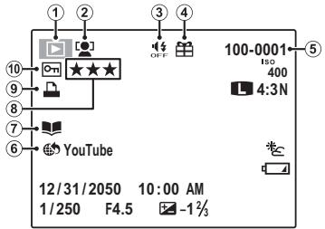 FUJIFILM FINEPIX AX550 - Lecture - 1