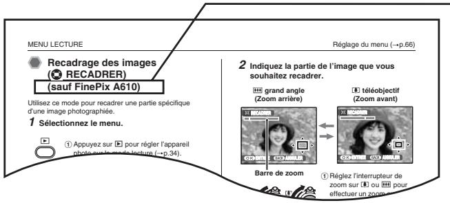 FUJIFILM FINEPIX A820 - À propos des fonctions de chaque modèle - 5