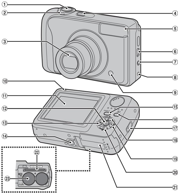 FUJIFILM FINEPIX A820 - Pièces et fonctions de l'appareil photo (FinePix A610) - 1
