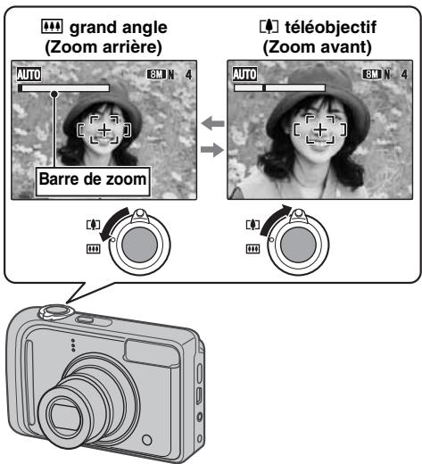 FUJIFILM FINEPIX A820 - Vérifiez la composition sur l'écran LCD. Pour régler l'échelle de zoom à l'aide de l'interrupteur de zoom : - 1
