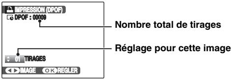 IMPRESSION (DPOF) DPOF : 00009 Nombre total de tirages Réglage pour cette image TIRAGES IMAGE OK REGLER