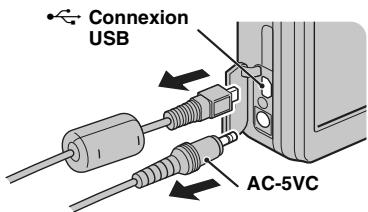 Connexion USB AC-5VC