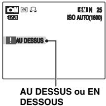 ISO 25 ISO AUTO(1600) AU DESSUS AU DESSUS ou EN DESSOUS