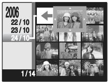 2006 22 / 10 23 / 10 24 / 10 1/14