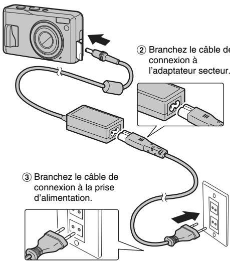 ② Branchez le câble de connexion à l'adaptateur secteur. ③ Branchez le câble de connexion à la prise d'alimentation.