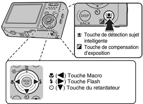DISP BACK Touche de détection sujet intelligente Touche de compensation d'exposition MENU /OK (◀) Touche Macro (▶) Touche Flash ○ (▼) Touche du retardateur