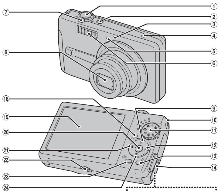FUJIFILM FINEPIX F480 - Pièces et fonctions de l'appareil photo - 1