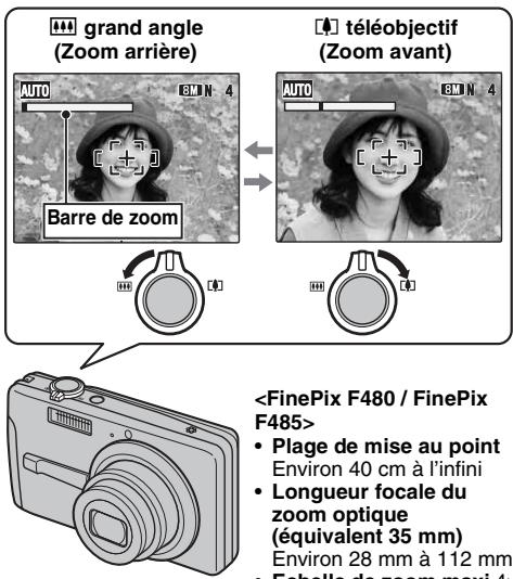 FUJIFILM FINEPIX F480 - Comment tenir votre appareil photo - 3