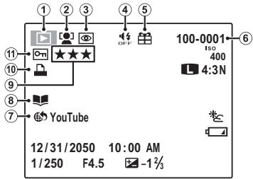 FUJIFILM FINEPIX JV250 - Lecture - 1