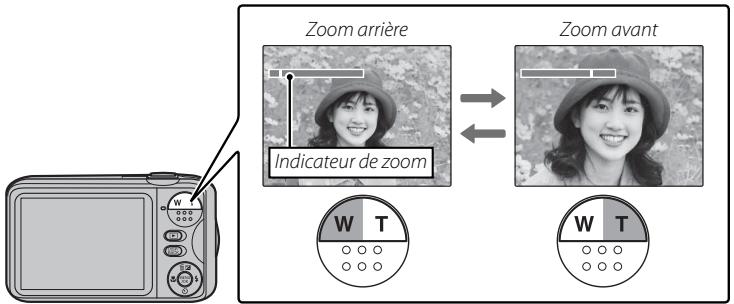 FUJIFILM FINEPIX JV250 - Cadrez votre photo. - 1