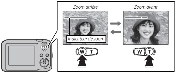 FUJIFILM FINEPIX JV300, FINEPIX JZ200 - Cadrez votre photo. - 1