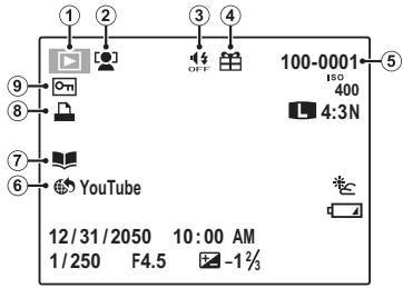 FUJIFILM FINEPIX JV300, FINEPIX JZ200 - Lecture - 1