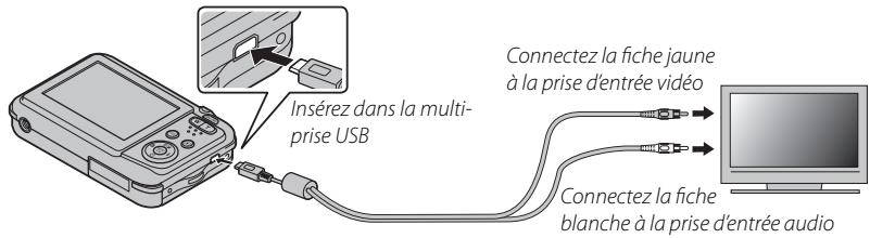 FUJIFILM FINEPIX JV300, FINEPIX JZ200 - Visionnage des photos sur un téléviseur - 1