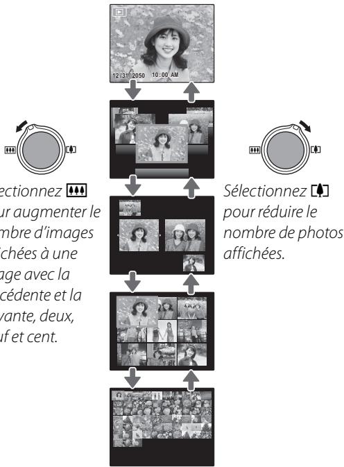FUJIFILM FINEPIX JZ500 - Lecture d'images multiples - 1