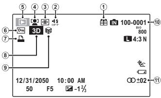 FUJIFILM FINEPIX REAL 3D W3 - Lecture - 1