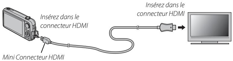 FUJIFILM FINEPIX REAL 3D W3 - Regarder des photos sur une TV 3D - 1