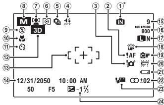 FUJIFILM FINEPIX REAL 3D W3 - ■ Prise de vue - 1