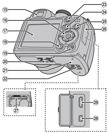 FUJIFILM FINEPIX S2950 - Parties de l'appareil photo - 2