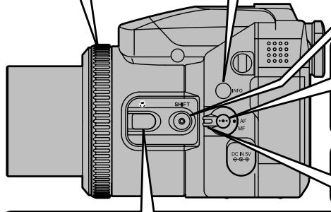 FUJIFILM FINEPIX S602 - - Touche Info - 1
