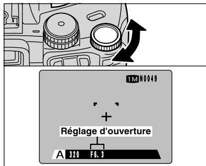 FUJIFILM FINEPIX S602 - Affichage du réglage de vitesse d'obturation et d'ouverture - 5