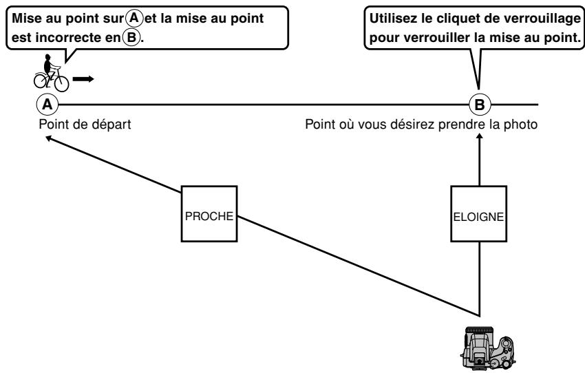 FUJIFILM FINEPIX S602 - Mise au point sur un sujet en déplacement - 1