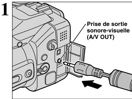 FUJIFILM FINEPIX S602 - Utilisation d'un téléviseur - 1