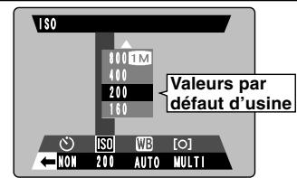 FUJIFILM FINEPIX S602 - ISO SENSIBILITÉ - 2