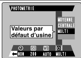 FUJIFILM FINEPIX S602 - Photométrie - 2