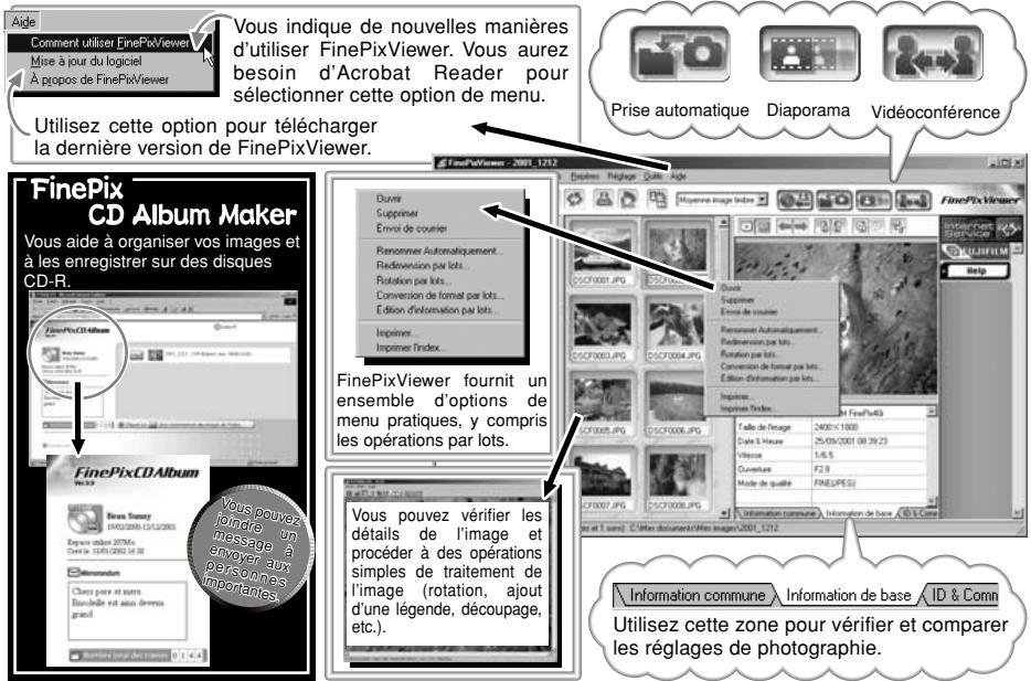 FUJIFILM FINEPIX S602 - Fonction PC-Appareil photo - 1