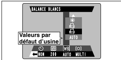 FUJIFILM FINEPIX S602 - Balance des blancs - 2