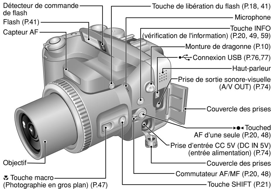 FUJIFILM FINEPIX S602 - Agrafe métallique de la dragonne (2) - 5