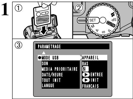 FUJIFILM FINEPIX S602 - Connexion en mode appareil - 1