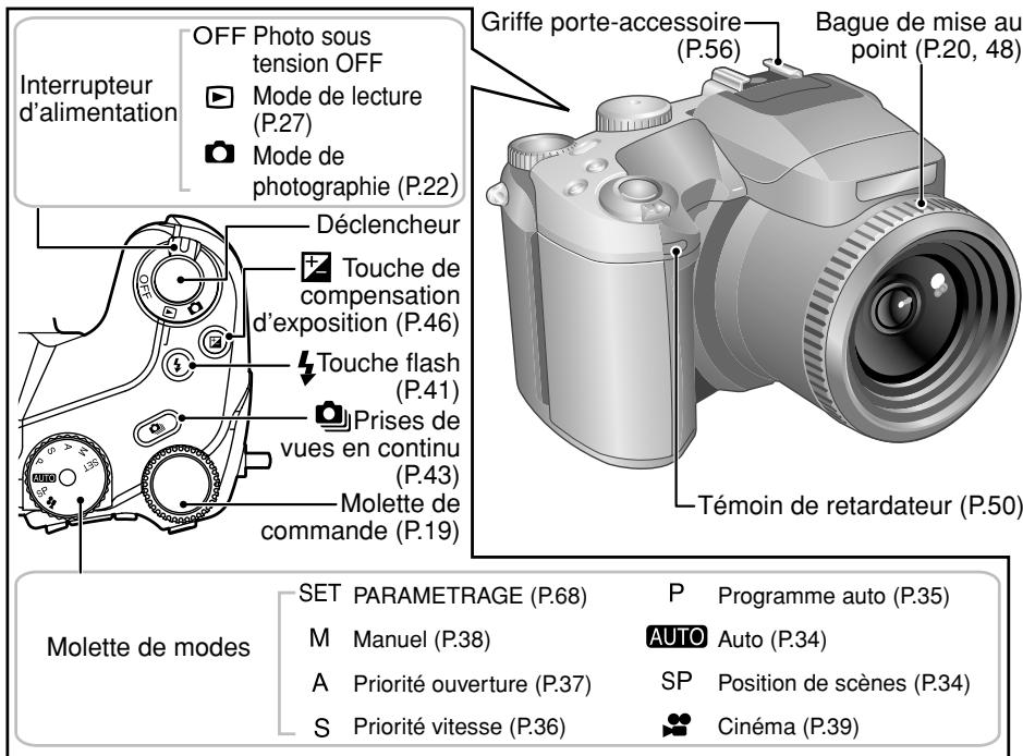 FUJIFILM FINEPIX S602 - Agrafe métallique de la dragonne (2) - 3