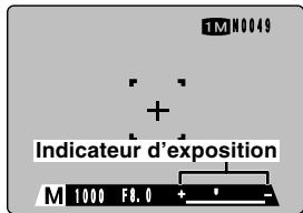 FUJIFILM FINEPIX S602 - Indicateur d'exposition - 1