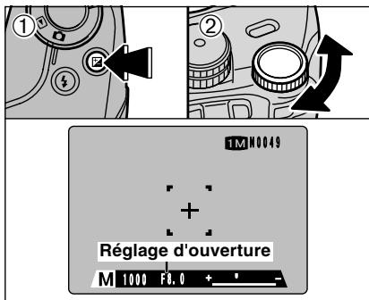 FUJIFILM FINEPIX S602 - Réglage de la vitesse d'obturation - 1