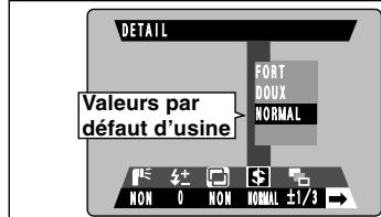 FUJIFILM FINEPIX S602 - Détail - 2