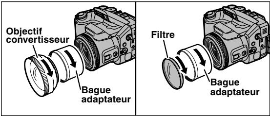 FUJIFILM FINEPIX S602 - Spécifications de la baie adaptatrice - 1