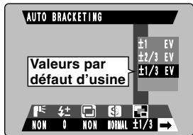 FUJIFILM FINEPIX S602 - Auto bracketing - 1