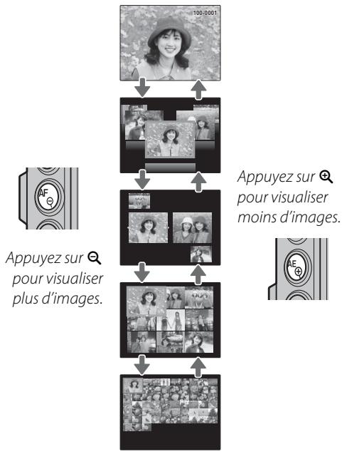 FUJIFILM X-S1, XS1 - Lecture d'images multiples - 1