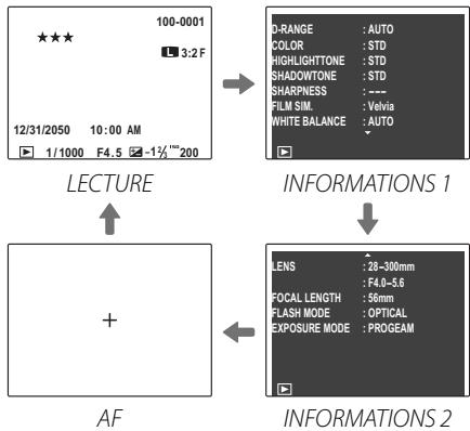 FUJIFILM X-S1, XS1 - Visualisation des informations des photos - 2