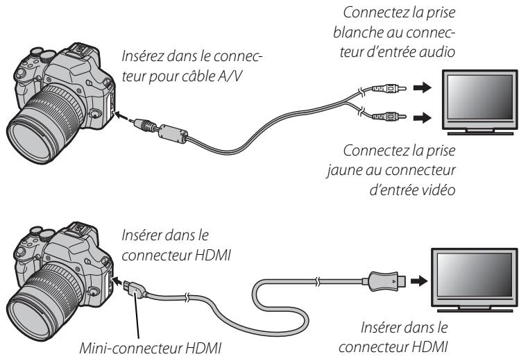 FUJIFILM X-S1, XS1 - Visionner des photos sur une télévision - 1