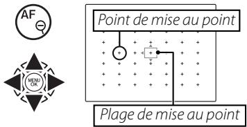 FUJIFILM X-S1, XS1 - Sélection de la plage de mise au point - 1