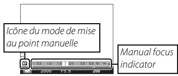 FUJIFILM X100S - Mode demiseau point - 2