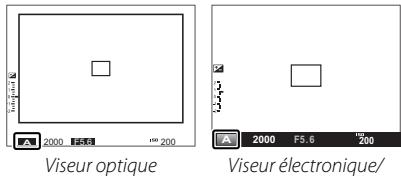 FUJIFILM X100S - AE avec priorité à l'ouverture (A) - 2